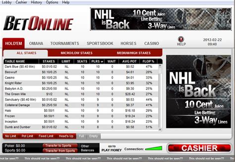 Party Bets Review · Sportsbooks · MacPokerOnline.